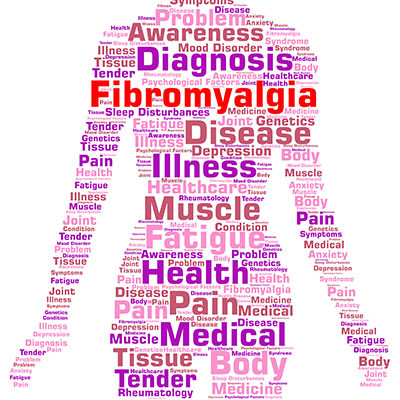 Mesa Fibromyalgia Treatment